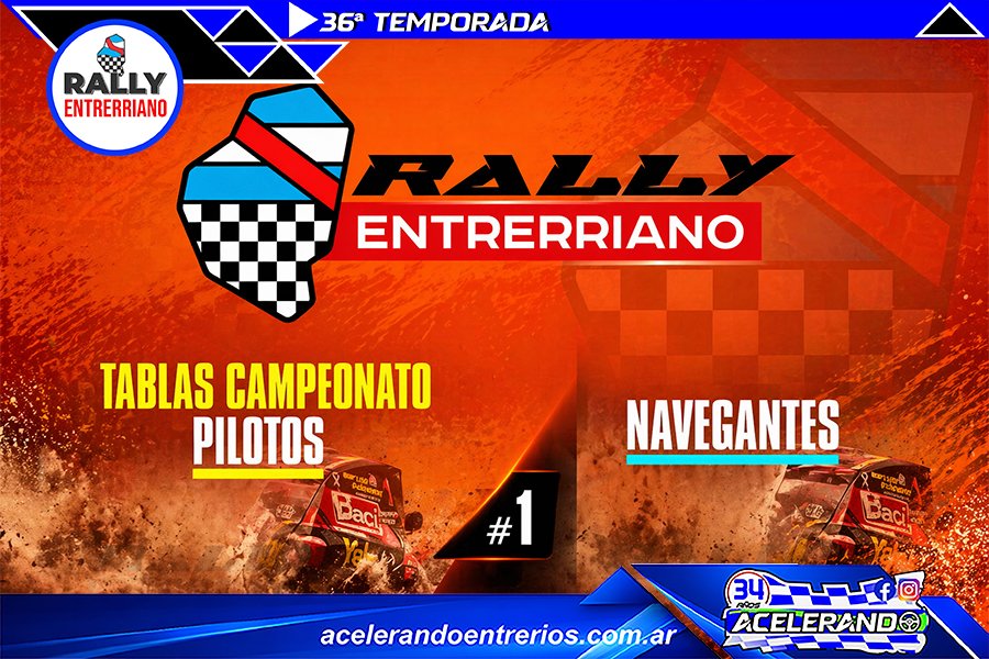 Campeonatos Rally Entrerriano I Una fecha de 8 y la próxima