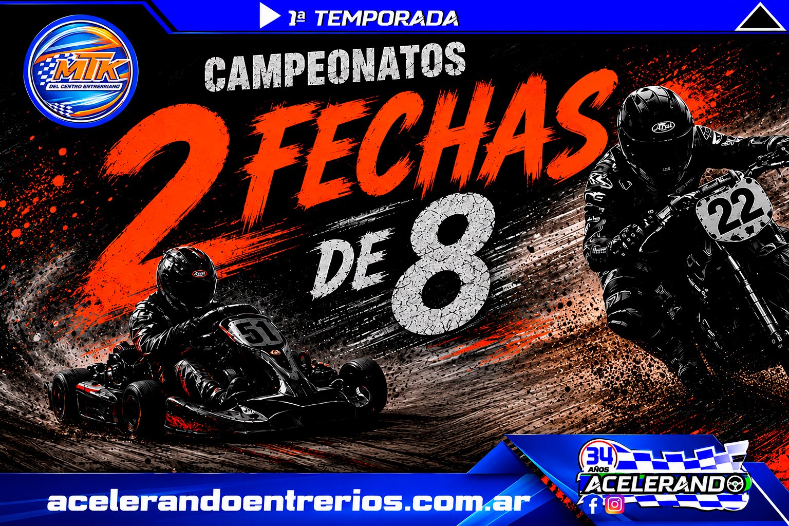 Campeonatos MTK del Centro Entrerriano I 2 fechas de 8 y la próxima
