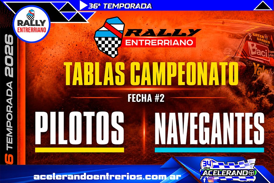 Campeonatos Rally Entrerriano I 2 fechas de 8
