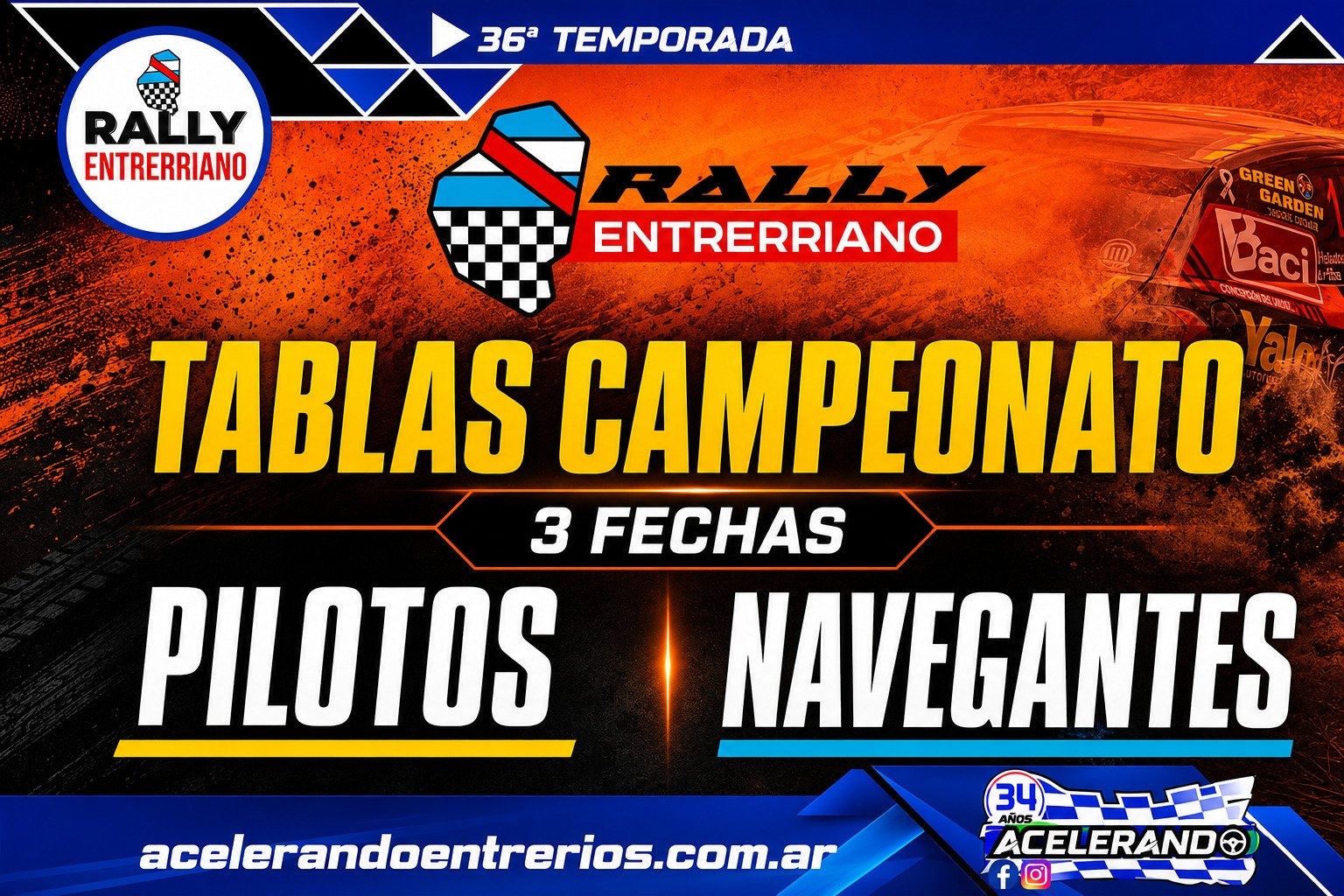 Campeonatos Rally Entrerriano I 3 fechas